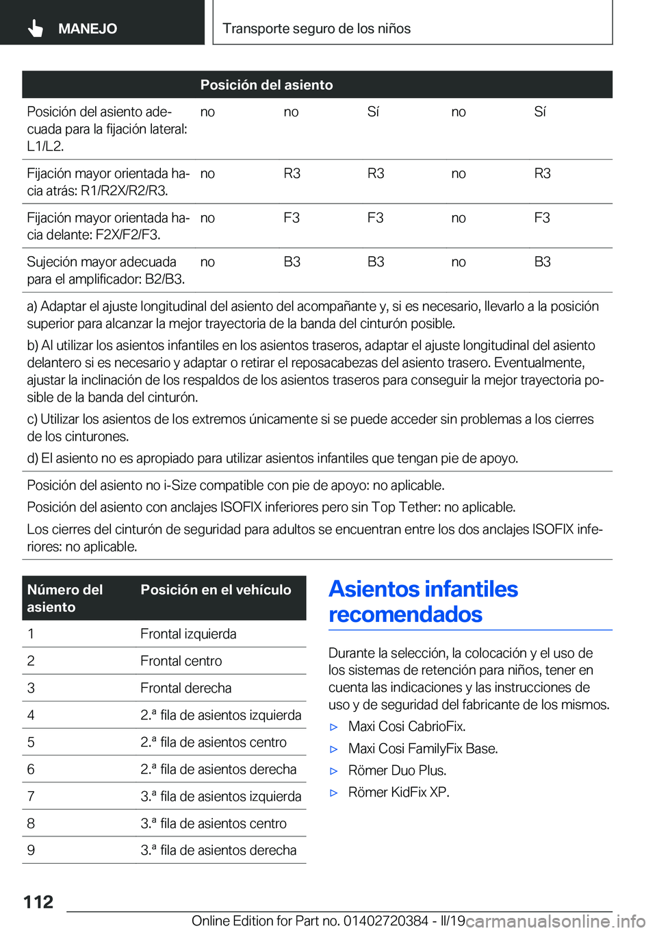 BMW X2 2019  Manuales de Empleo (in Spanish) �P�o�s�i�c�i�