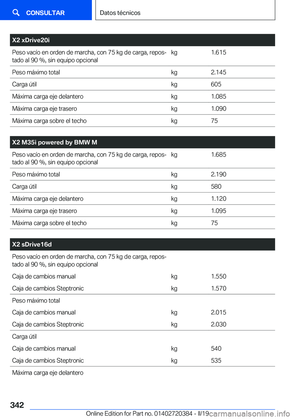 BMW X2 2019  Manuales de Empleo (in Spanish) �X�2��x�D�r�i�v�e�2�0�i�P�e�s�o��v�a�c�