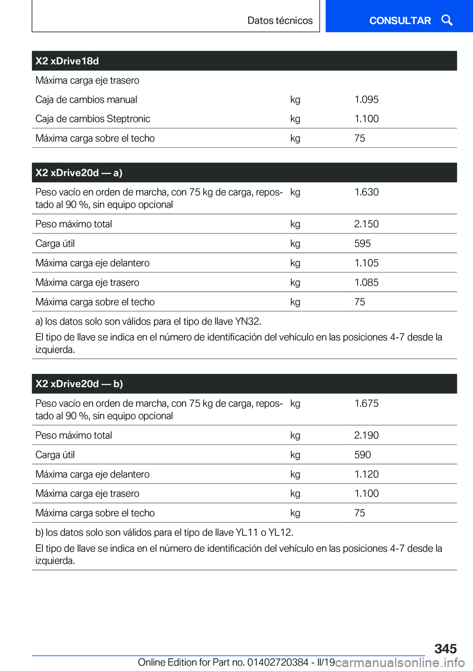 BMW X2 2019  Manuales de Empleo (in Spanish) �X�2��x�D�r�i�v�e�1�8�d�M�