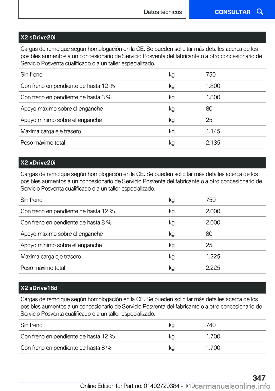 BMW X2 2019  Manuales de Empleo (in Spanish) �X�2��s�D�r�i�v�e�2�0�i�C�a�r�g�a�s��d�e��r�e�m�o�l�q�u�e��s�e�g�