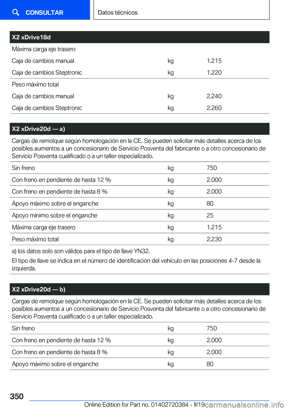 BMW X2 2019  Manuales de Empleo (in Spanish) �X�2��x�D�r�i�v�e�1�8�d�M�