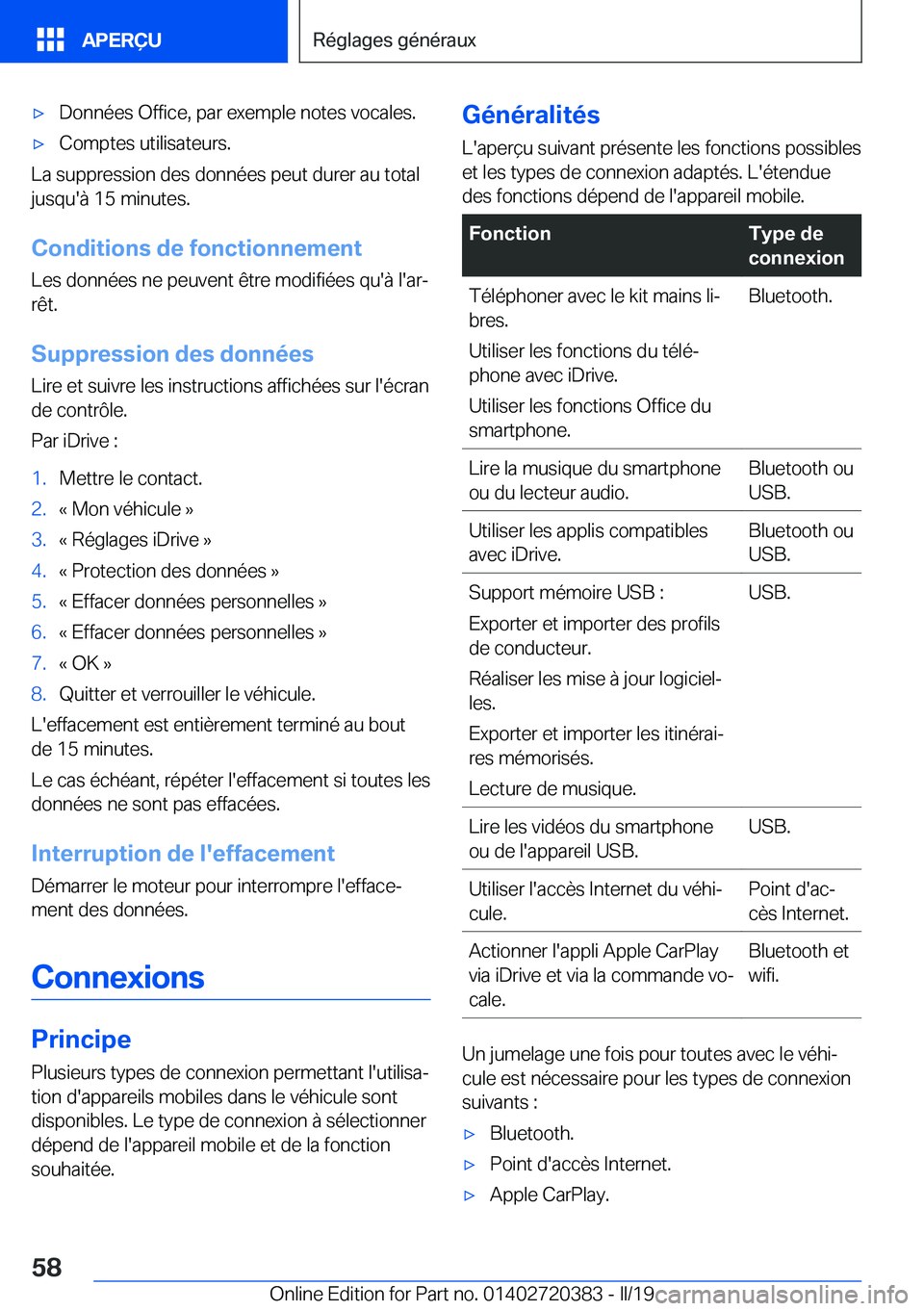 BMW X2 2019  Notices Demploi (in French) 'x�D�o�n�n�é�e�s��O�f�f�i�c�e�,��p�a�r��e�x�e�m�p�l�e��n�o�t�e�s��v�o�c�a�l�e�s�.'x�C�o�m�p�t�e�s��u�t�i�l�i�s�a�t�e�u�r�s�.
�L�a��s�u�p�p�r�e�s�s�i�o�n��d�e�s��d�o�n�n�é�e�s��p�e�