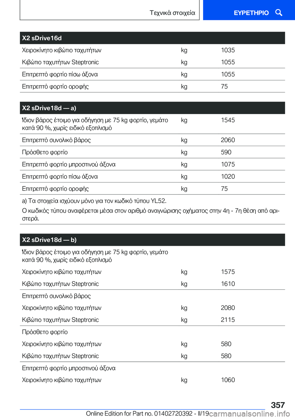 BMW X2 2019  ΟΔΗΓΌΣ ΧΡΉΣΗΣ (in Greek) �X�2��s�D�r�i�v�e�1�6�diw\db]R`ygb�]\tqg\b�gsjhgpgl`�k�g�1�0�3�5>\tqg\b�gsjhgpgl`��S�t�e�p�t�r�o�n�i�c�k�g�1�0�5�5Xc\gdwcgo�ibdgRb�cR