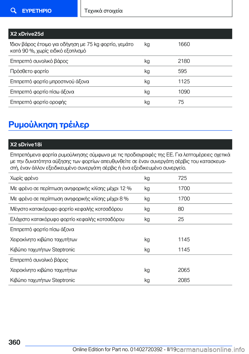 BMW X2 2019  ΟΔΗΓΌΣ ΧΡΉΣΗΣ (in Greek) �X�2��x�D�r�i�v�e�2�5�dOv\b`�tndbe�ogb\_b�u\s�bvpuyfy�_w��7�5��k�g�ibdgRb�,�uw_ngb]sgn��9�0��%�,�jldRe�w\v\]o�wabc^\f_o�k