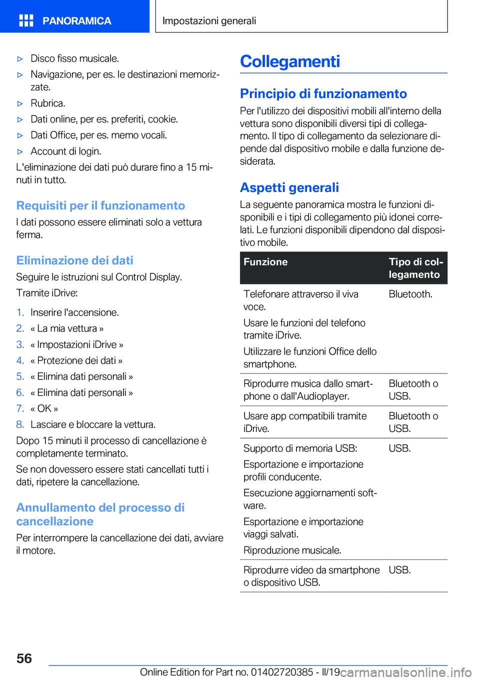 BMW X2 2019  Libretti Di Uso E manutenzione (in Italian) 'x�D�i�s�c�o��f�i�s�s�o��m�u�s�i�c�a�l�e�.'x�N�a�v�i�g�a�z�i�o�n�e�,��p�e�r��e�s�.��l�e��d�e�s�t�i�n�a�z�i�o�n�i��m�e�m�o�r�i�zª�z�a�t�e�.'x�R�u�b�r�i�c�a�.'x�D�a�t�i��o�n�l�