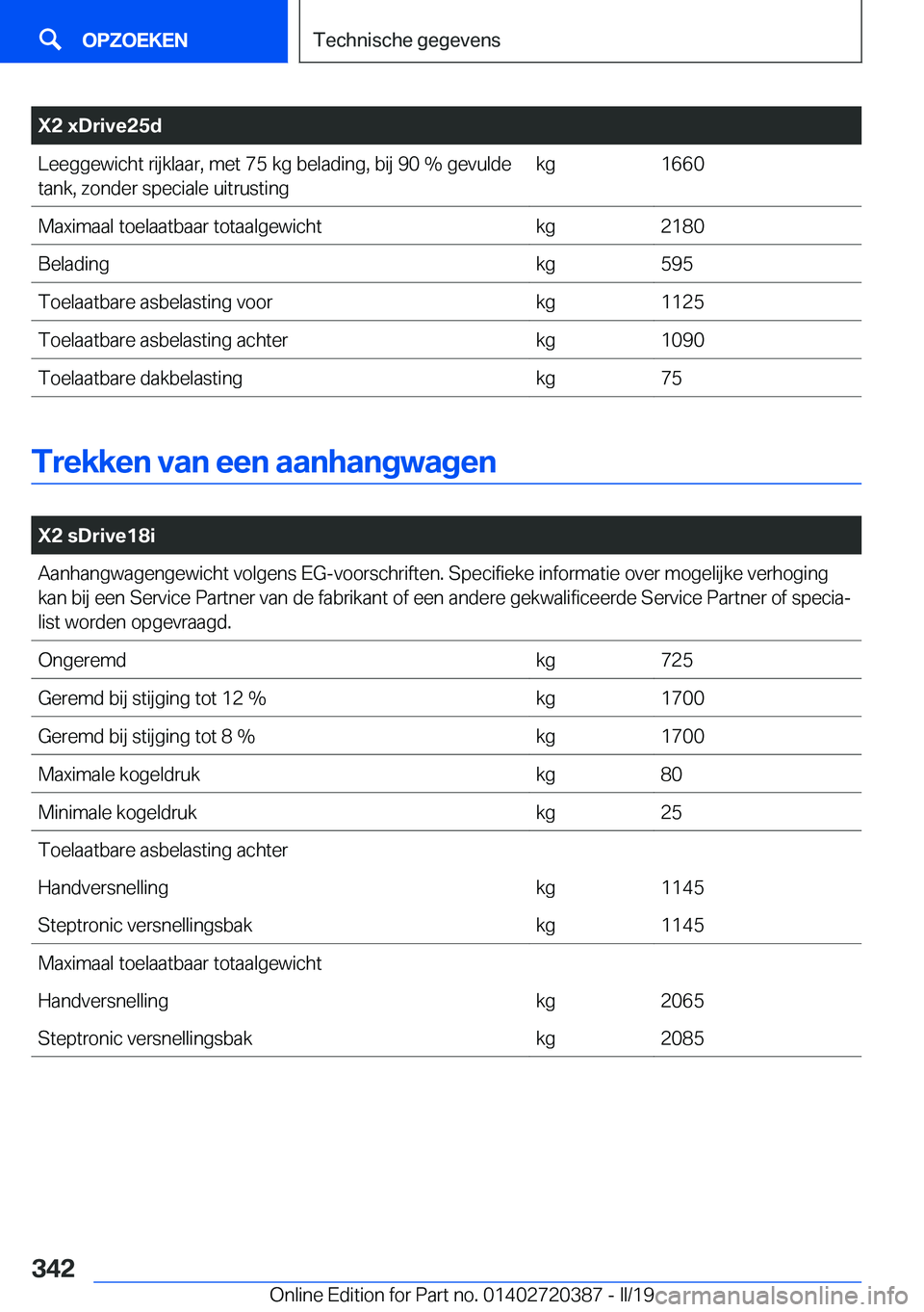 BMW X2 2019  Instructieboekjes (in Dutch) �X�2��x�D�r�i�v�e�2�5�d�L�e�e�g�g�e�w�i�c�h�t��r�i�j�k�l�a�a�r�,��m�e�t��7�5��k�g��b�e�l�a�d�i�n�g�,��b�i�j��9�0��%��g�e�v�u�l�d�e
�t�a�n�k�,��z�o�n�d�e�r��s�p�e�c�i�a�l�e��u�i�t�r�u�s�t�
