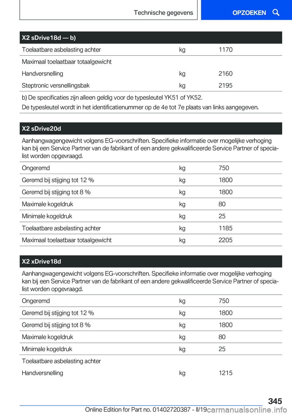 BMW X2 2019  Instructieboekjes (in Dutch) �X�2��s�D�r�i�v�e�1�8�d�n��b�
�T�o�e�l�a�a�t�b�a�r�e��a�s�b�e�l�a�s�t�i�n�g��a�c�h�t�e�r�k�g�1�1�7�0�M�a�x�i�m�a�a�l��t�o�e�l�a�a�t�b�a�a�r��t�o�t�a�a�l�g�e�w�i�c�h�t�H�a�n�d�v�e�r�s�n�e�l�l�i