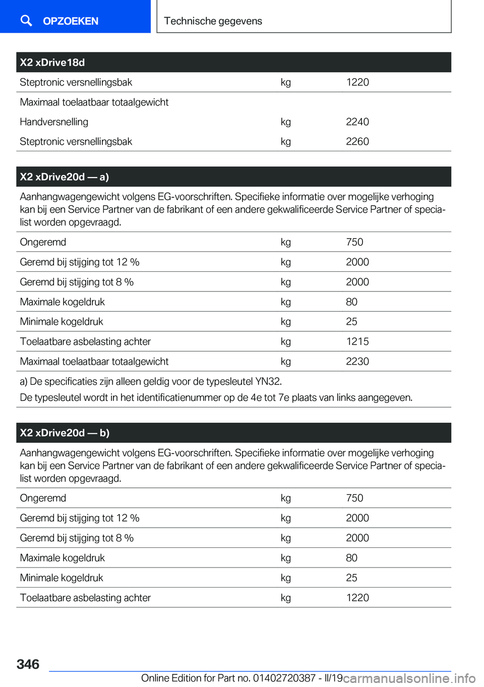 BMW X2 2019  Instructieboekjes (in Dutch) �X�2��x�D�r�i�v�e�1�8�d�S�t�e�p�t�r�o�n�i�c��v�e�r�s�n�e�l�l�i�n�g�s�b�a�k�k�g�1�2�2�0�M�a�x�i�m�a�a�l��t�o�e�l�a�a�t�b�a�a�r��t�o�t�a�a�l�g�e�w�i�c�h�t�H�a�n�d�v�e�r�s�n�e�l�l�i�n�g�k�g�2�2�4�0�S