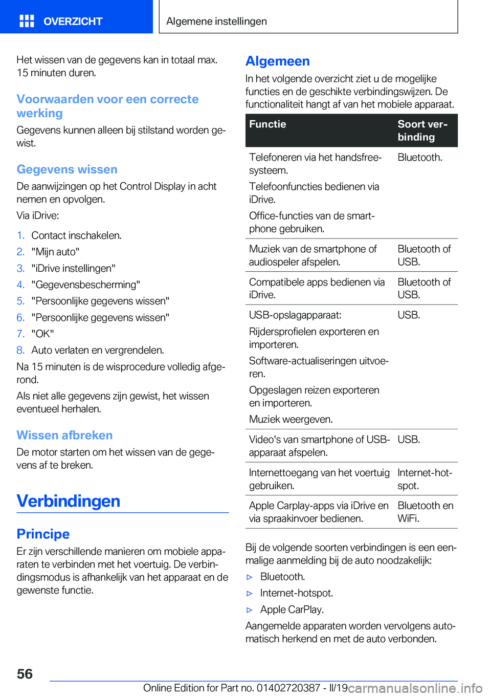 BMW X2 2019  Instructieboekjes (in Dutch) �H�e�t��w�i�s�s�e�n��v�a�n��d�e��g�e�g�e�v�e�n�s��k�a�n��i�n��t�o�t�a�a�l��m�a�x�.�1�5��m�i�n�u�t�e�n��d�u�r�e�n�.
�V�o�o�r�w�a�a�r�d�e�n��v�o�o�r��e�e�n��c�o�r�r�e�c�t�e
�w�e�r�k�i�n�g
�