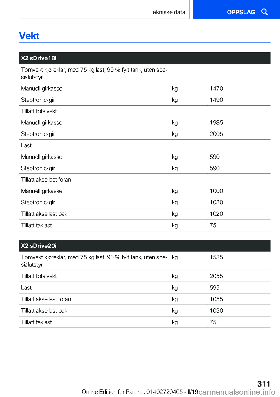 BMW X2 2019  InstruksjonsbØker (in Norwegian) �V�e�k�t
�
�X�2��s�D�r�i�v�e�1�8�i�T�o�m�v�e�k�t��k�j�