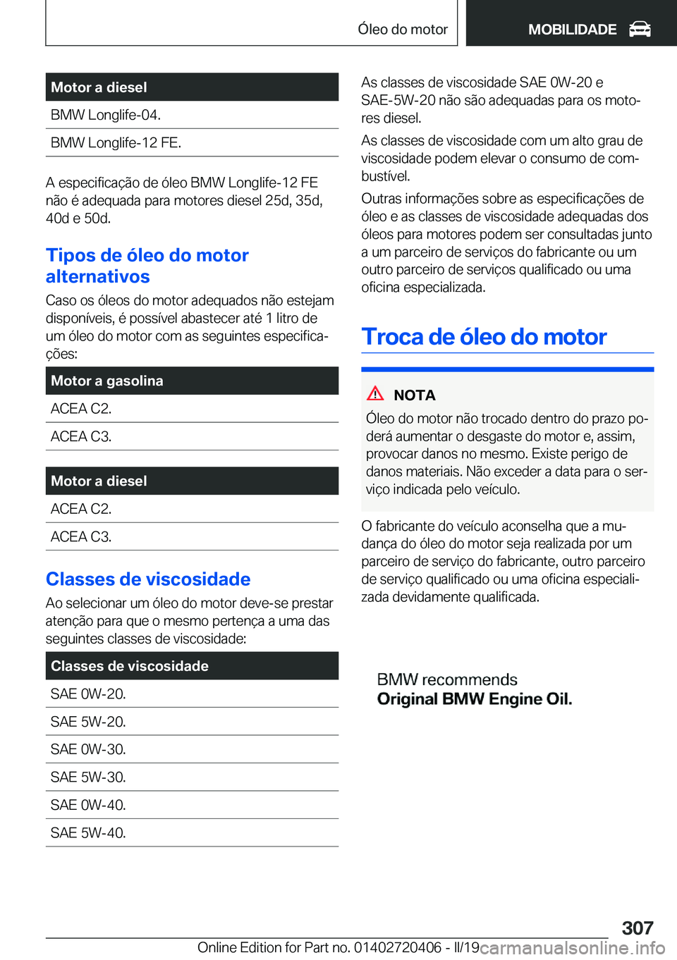 BMW X2 2019  Manual do condutor (in Portuguese) �M�o�t�o�r��a��d�i�e�s�e�l�B�M�W��L�o�n�g�l�i�f�e�-�0�4�.�B�M�W��L�o�n�g�l�i�f�e�-�1�2��F�E�.
�A��e�s�p�e�c�i�f�i�c�a�