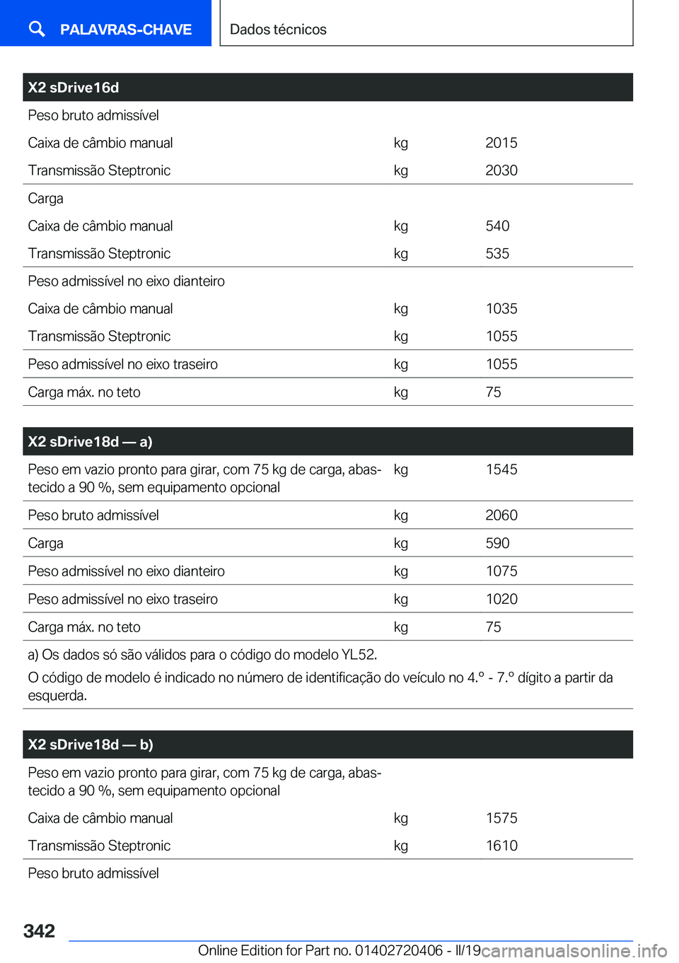 BMW X2 2019  Manual do condutor (in Portuguese) �X�2��s�D�r�i�v�e�1�6�d�P�e�s�o��b�r�u�t�o��a�d�m�i�s�s�