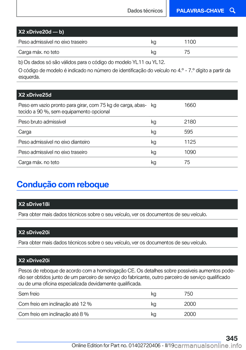 BMW X2 2019  Manual do condutor (in Portuguese) �X�2��x�D�r�i�v�e�2�0�d�n��b�
�P�e�s�o��a�d�m�i�s�s�