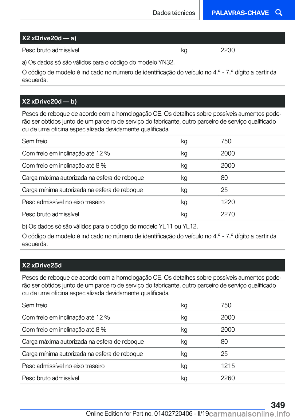 BMW X2 2019  Manual do condutor (in Portuguese) �X�2��x�D�r�i�v�e�2�0�d�n��a�
�P�e�s�o��b�r�u�t�o��a�d�m�i�s�s�