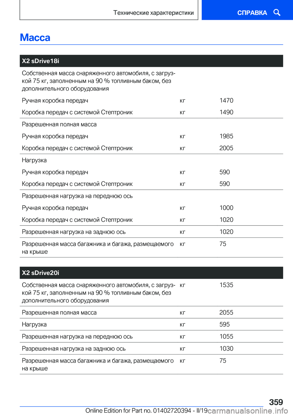 BMW X2 2019  Руково 