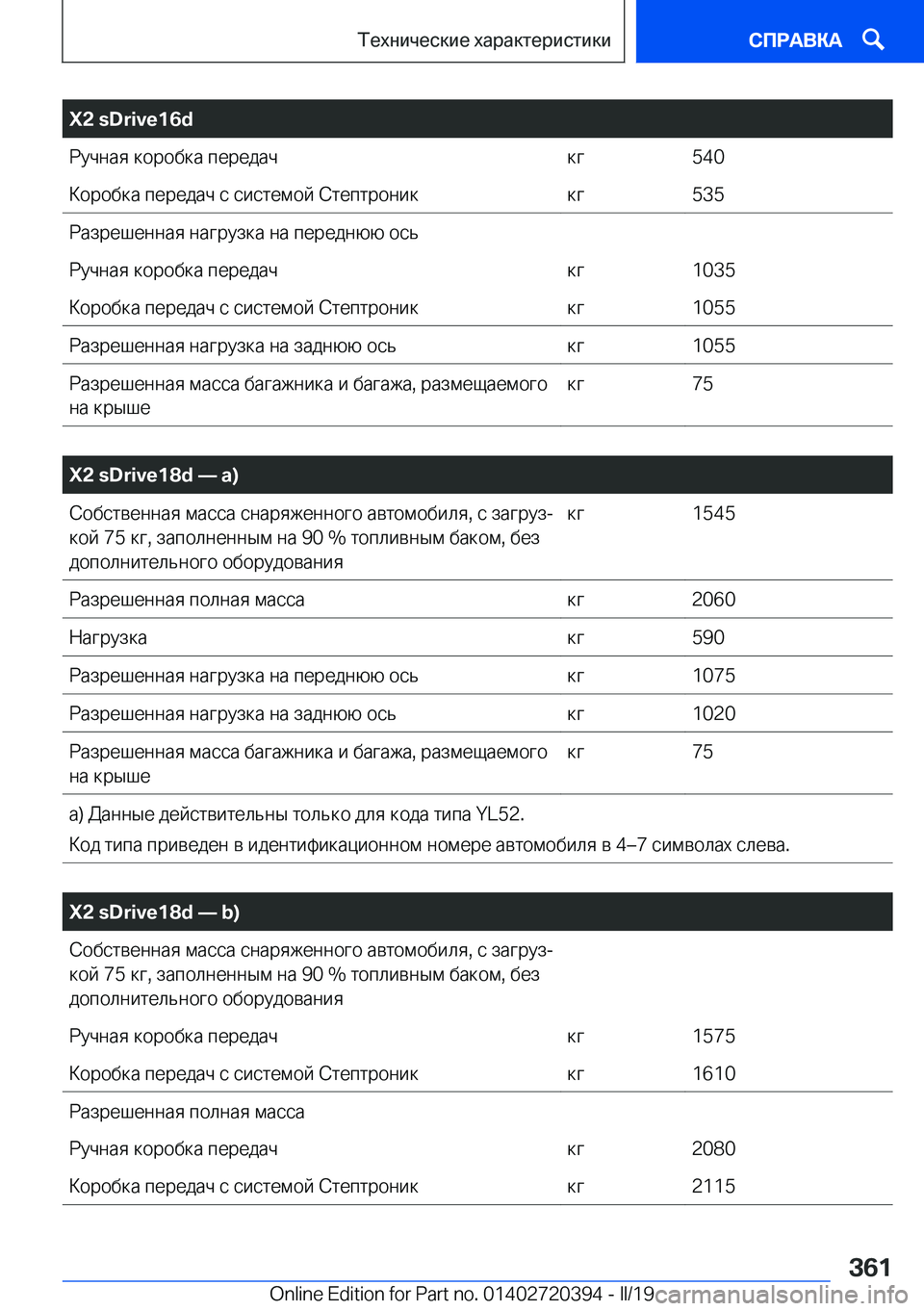 BMW X2 2019  Руково �X�2��s�D�r�i�v�e�1�6�d 