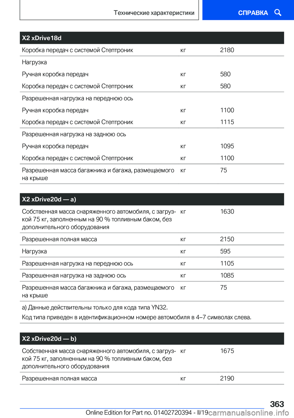BMW X2 2019  Руково �X�2��x�D�r�i�v�e�1�8�d 