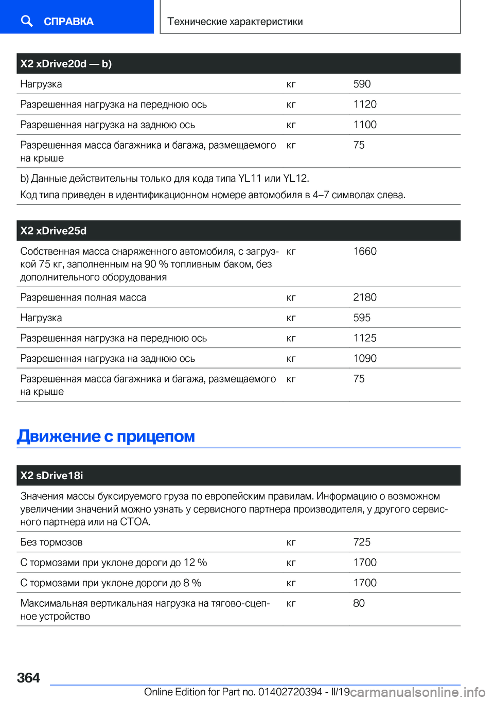 BMW X2 2019  Руково �X�2��x�D�r�i�v�e�2�0�d�n��b�) 