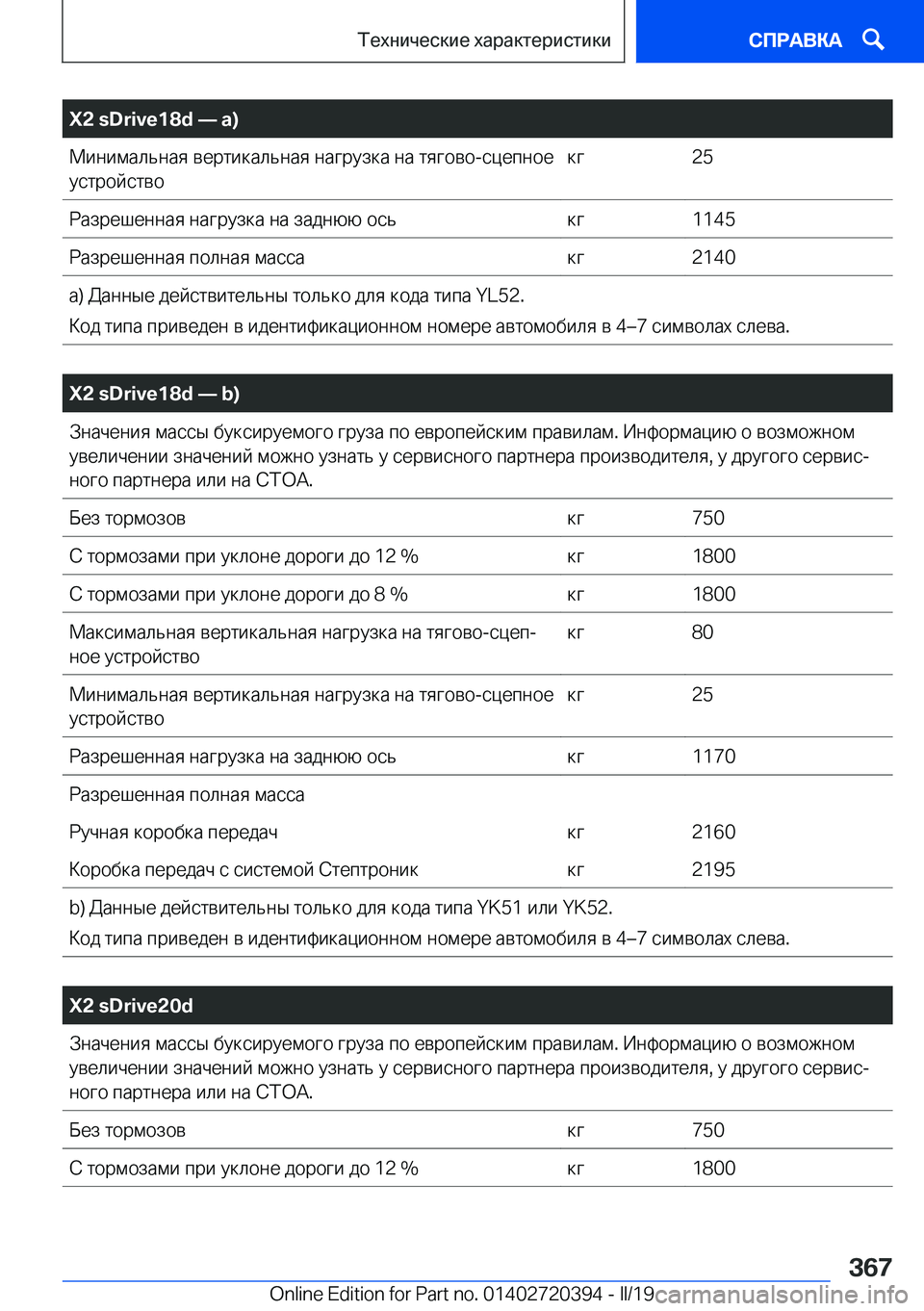 BMW X2 2019  Руково �X�2��s�D�r�i�v�e�1�8�d�n��a�) 