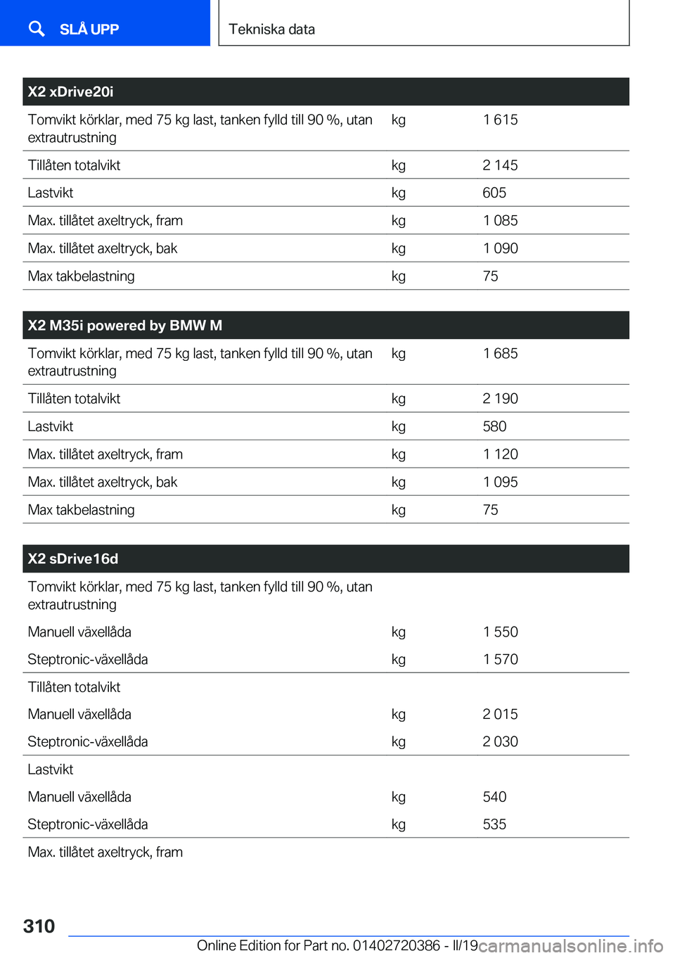 BMW X2 2019  InstruktionsbÖcker (in Swedish) �X�2��x�D�r�i�v�e�2�0�i�T�o�m�v�i�k�t��k�