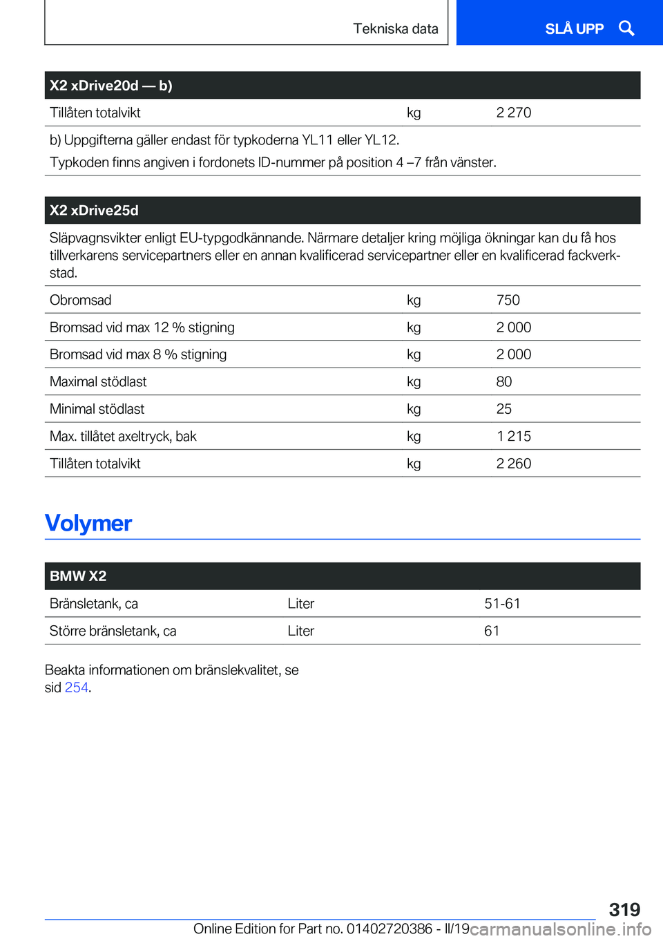 BMW X2 2019  InstruktionsbÖcker (in Swedish) �X�2��x�D�r�i�v�e�2�0�d�n��b�
�T�i�l�l�å�t�e�n��t�o�t�a�l�v�i�k�t�k�g�2��2�7�0�b�)��U�p�p�g�i�f�t�e�r�n�a��g�ä�l�l�e�r��e�n�d�a�s�t��f�