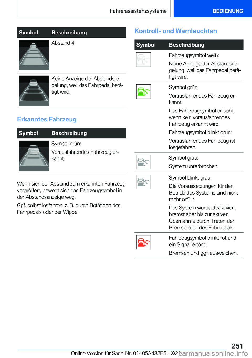 BMW X3 2022  Betriebsanleitungen (in German) �S�y�m�b�o�l�B�e�s�c�h�r�e�i�b�u�n�g�A�b�s�t�a�n�d��4�.�K�e�i�n�e��A�n�z�e�i�g�e��d�e�r��A�b�s�t�a�n�d�s�r�ej
�g�e�l�u�n�g�,��w�e�i�l��d�a�s��F�a�h�r�p�e�d�a�l��b�e�t�