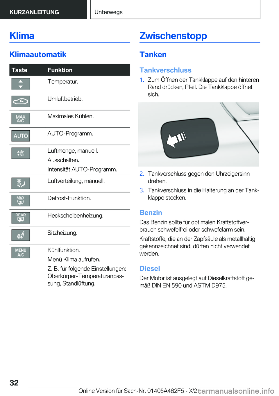 BMW X3 2022  Betriebsanleitungen (in German) �K�l�i�m�a
�K�l�i�m�a�a�u�t�o�m�a�t�i�k
�T�a�s�t�e�F�u�n�k�t�i�o�n�T�e�m�p�e�r�a�t�u�r�.�U�m�l�u�f�t�b�e�t�r�i�e�b�.�M�a�x�i�m�a�l�e�s��K�