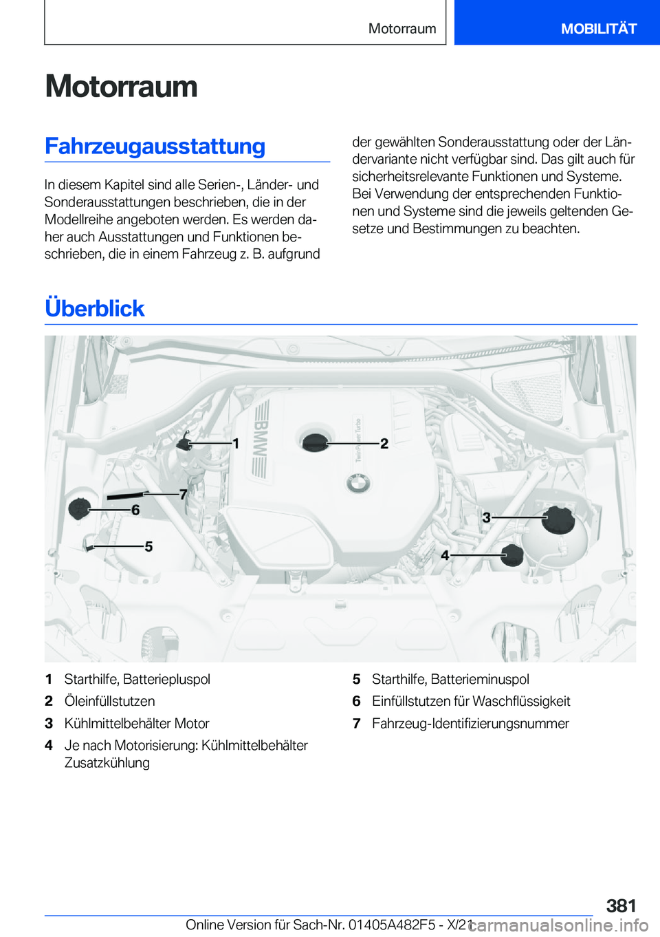 BMW X3 2022  Betriebsanleitungen (in German) �M�o�t�o�r�r�a�u�m�F�a�h�r�z�e�u�g�a�u�s�s�t�a�t�t�u�n�g
�I�n��d�i�e�s�e�m��K�a�p�i�t�e�l��s�i�n�d��a�l�l�e��S�e�r�i�e�n�-�,��L�