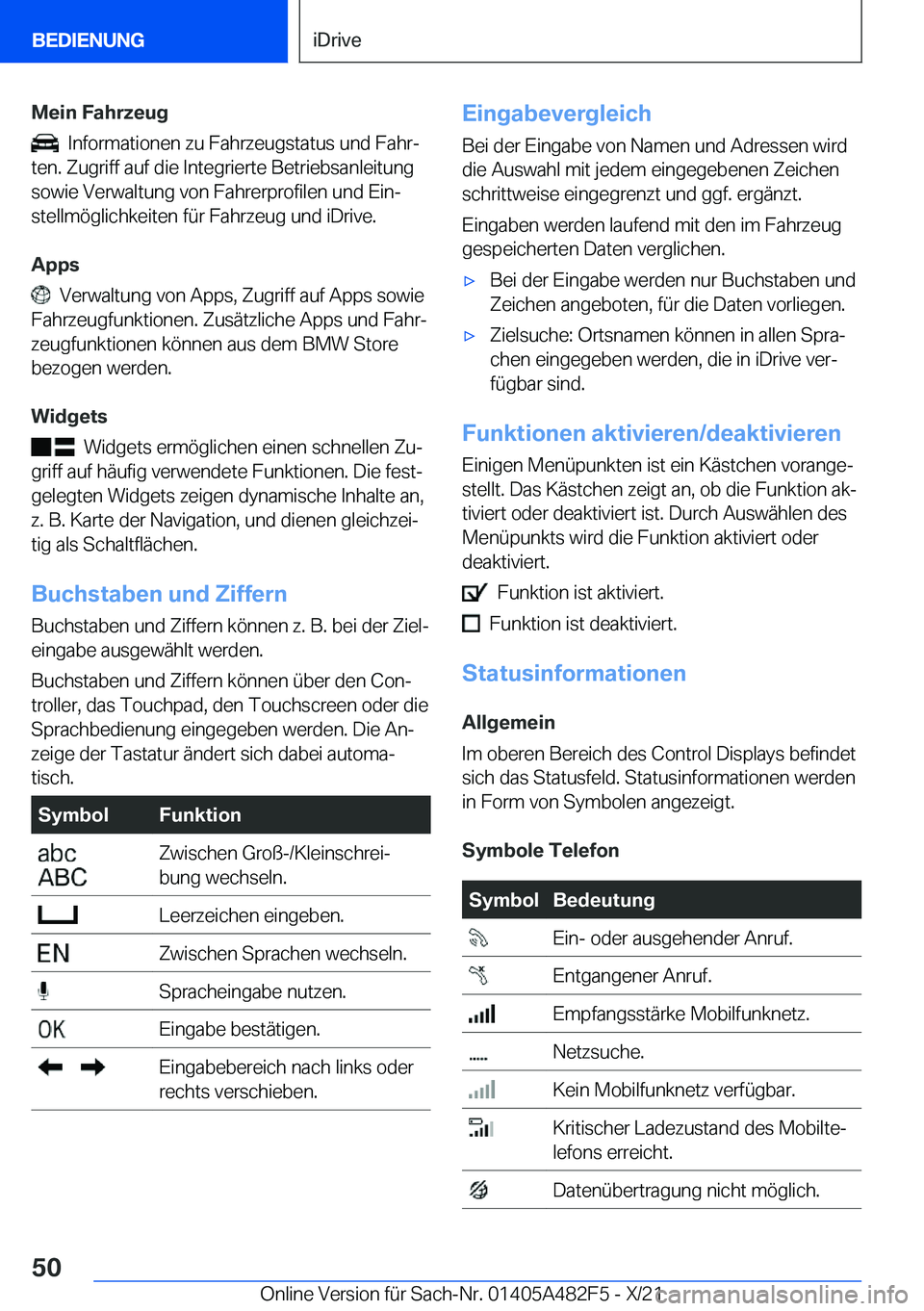 BMW X3 2022  Betriebsanleitungen (in German) �M�e�i�n��F�a�h�r�z�e�u�g
���I�n�f�o�r�m�a�t�i�o�n�e�n��z�u��F�a�h�r�z�e�u�g�s�t�a�t�u�s��u�n�d��F�a�h�rj
�t�e�n�.��Z�u�g�r�i�f�f��a�u�f��d�i�e��I�n�t�e�g�r�i�e�r�t�e��B�e�t�r�i�e�b�s�a�n