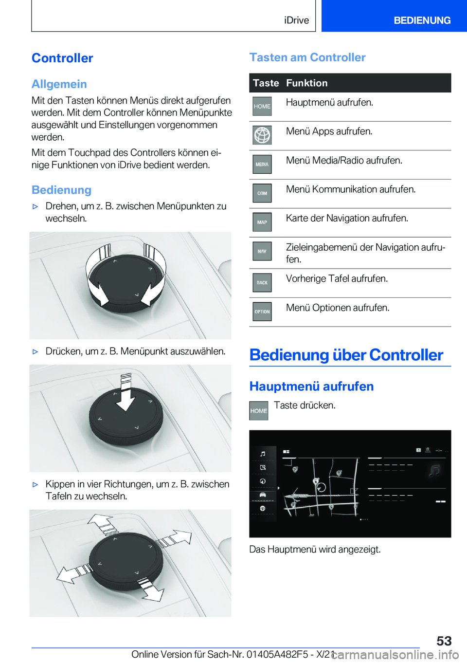 BMW X3 2022  Betriebsanleitungen (in German) �C�o�n�t�r�o�l�l�e�r�A�l�l�g�e�m�e�i�n�M�i�t��d�e�n��T�a�s�t�e�n��k�