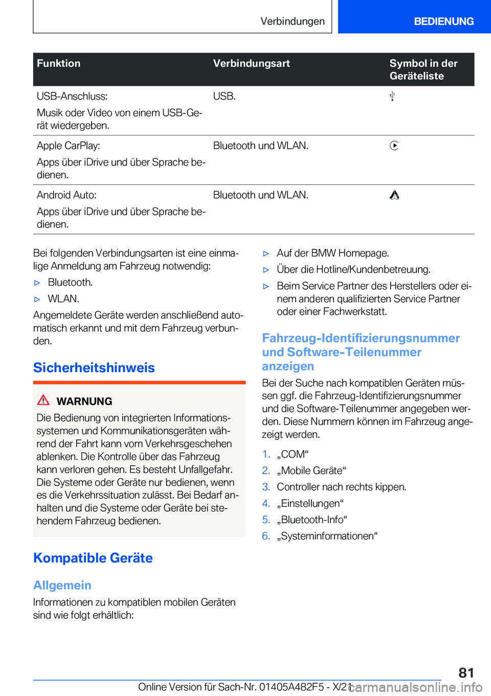 BMW X3 2022  Betriebsanleitungen (in German) �F�u�n�k�t�i�o�n�V�e�r�b�i�n�d�u�n�g�s�a�r�t�S�y�m�b�o�l��i�n��d�e�r
�G�e�r�