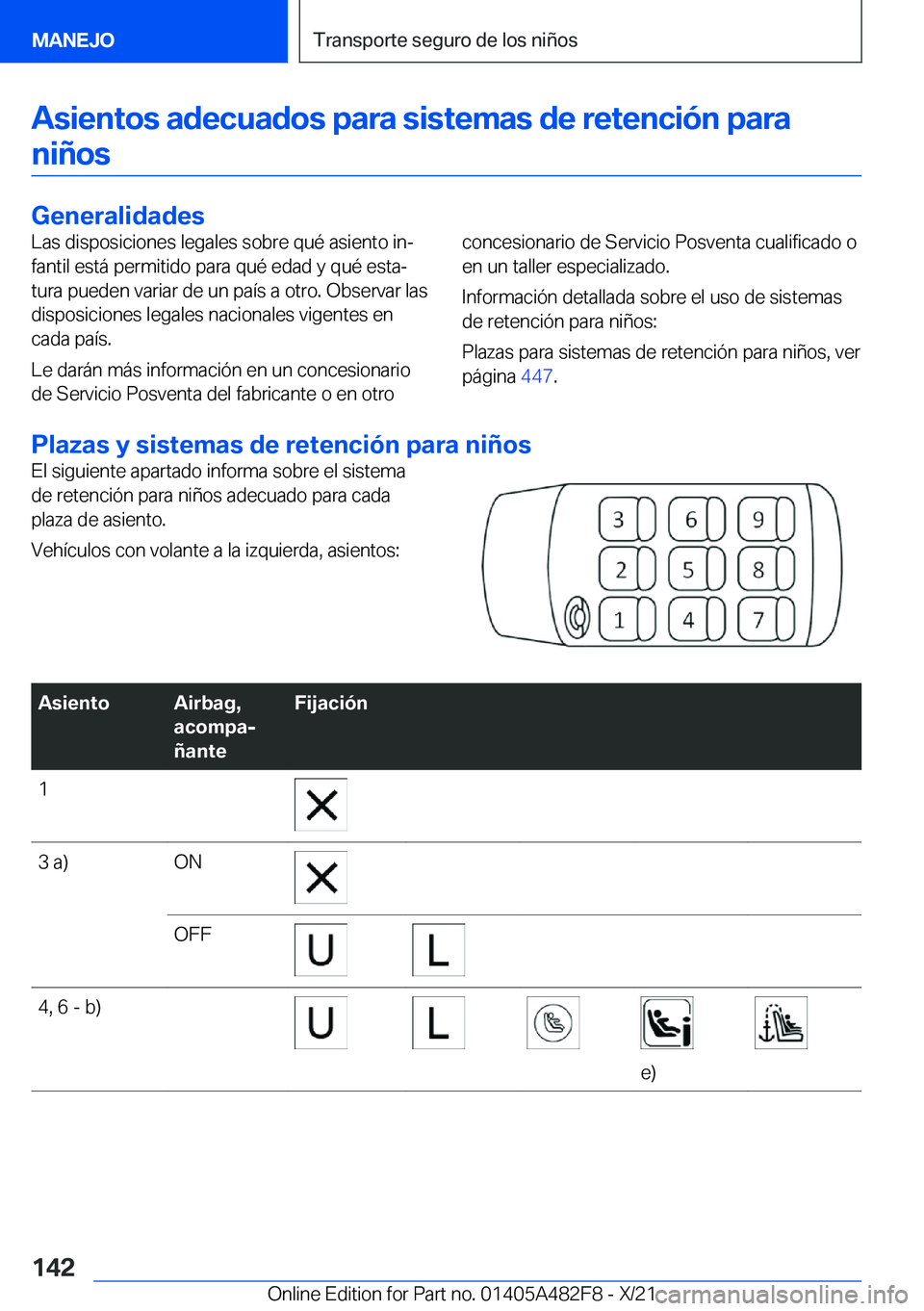 BMW X3 2022  Manuales de Empleo (in Spanish) �A�s�i�e�n�t�o�s��a�d�e�c�u�a�d�o�s��p�a�r�a��s�i�s�t�e�m�a�s��d�e��r�e�t�e�n�c�i�