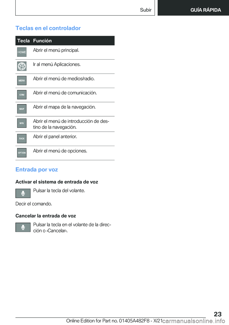 BMW X3 2022  Manuales de Empleo (in Spanish) �T�e�c�l�a�s��e�n��e�l��c�o�n�t�r�o�l�a�d�o�r�T�e�c�l�a�F�u�n�c�i�