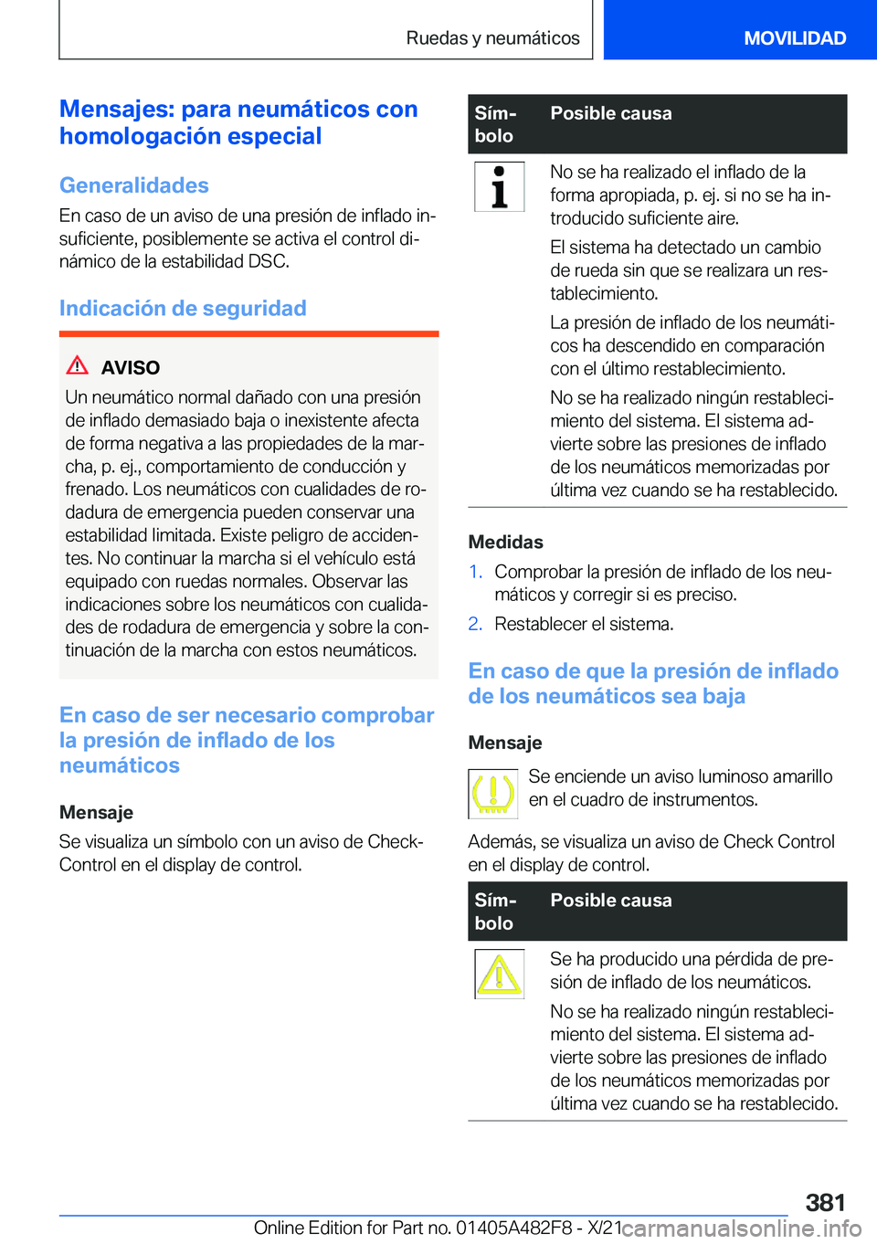 BMW X3 2022  Manuales de Empleo (in Spanish) �M�e�n�s�a�j�e�s�:��p�a�r�a��n�e�u�m�