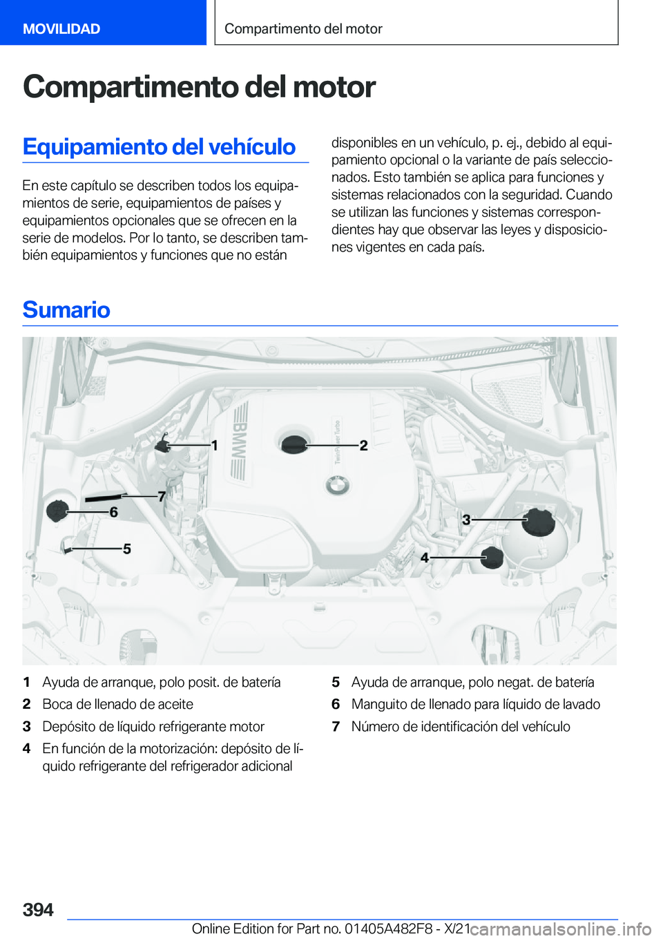 BMW X3 2022  Manuales de Empleo (in Spanish) �C�o�m�p�a�r�t�i�m�e�n�t�o��d�e�l��m�o�t�o�r�E�q�u�i�p�a�m�i�e�n�t�o��d�e�l��v�e�h�