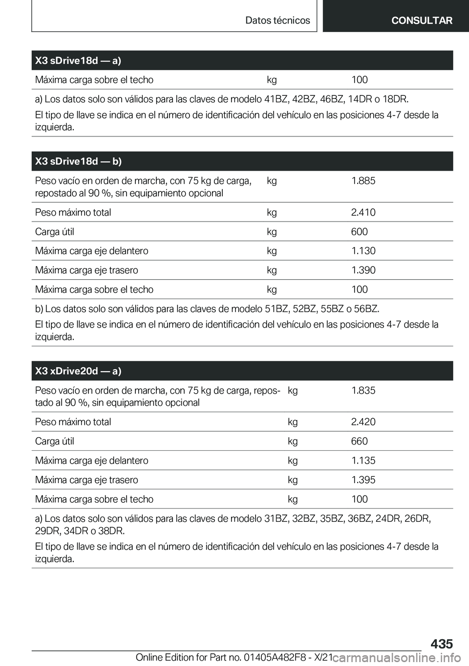 BMW X3 2022  Manuales de Empleo (in Spanish) �X�3��s�D�r�i�v�e�1�8�d�n��a�
�M�