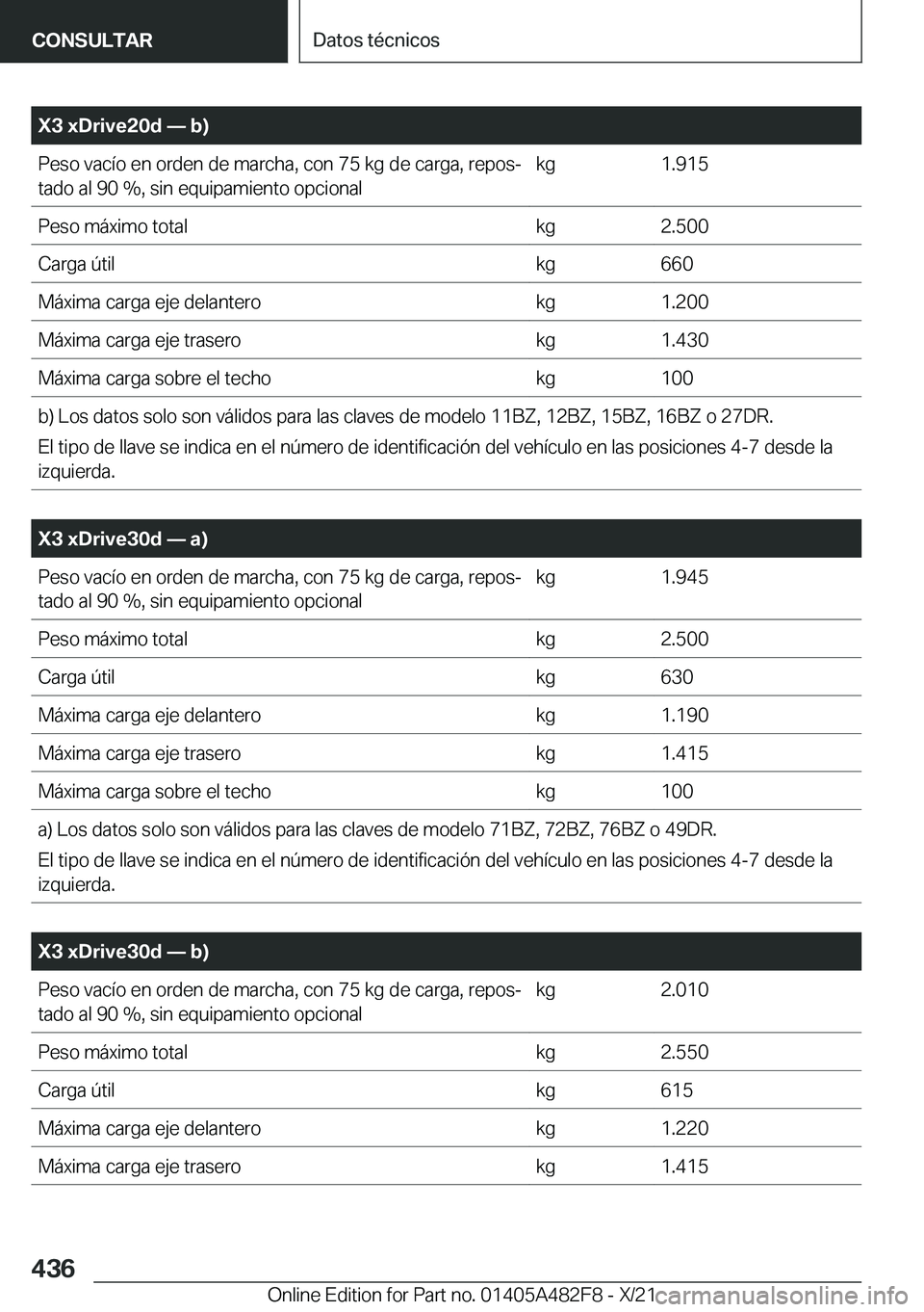 BMW X3 2022  Manuales de Empleo (in Spanish) �X�3��x�D�r�i�v�e�2�0�d�n��b�
�P�e�s�o��v�a�c�