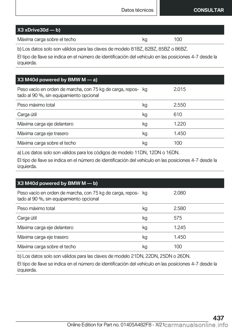 BMW X3 2022  Manuales de Empleo (in Spanish) �X�3��x�D�r�i�v�e�3�0�d�n��b�
�M�