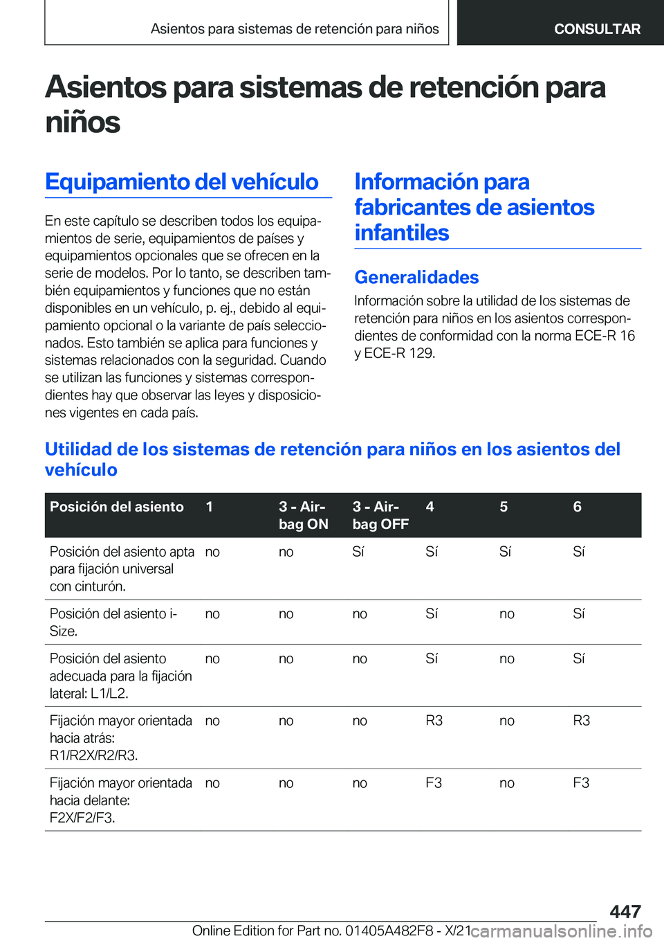 BMW X3 2022  Manuales de Empleo (in Spanish) �A�s�i�e�n�t�o�s��p�a�r�a��s�i�s�t�e�m�a�s��d�e��r�e�t�e�n�c�i�