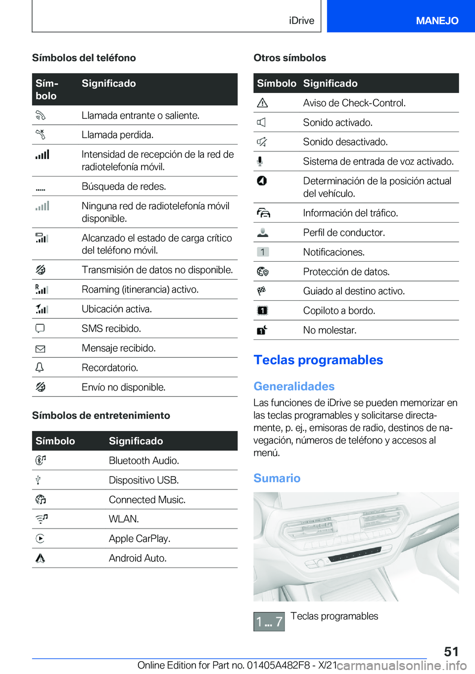 BMW X3 2022  Manuales de Empleo (in Spanish) �S�