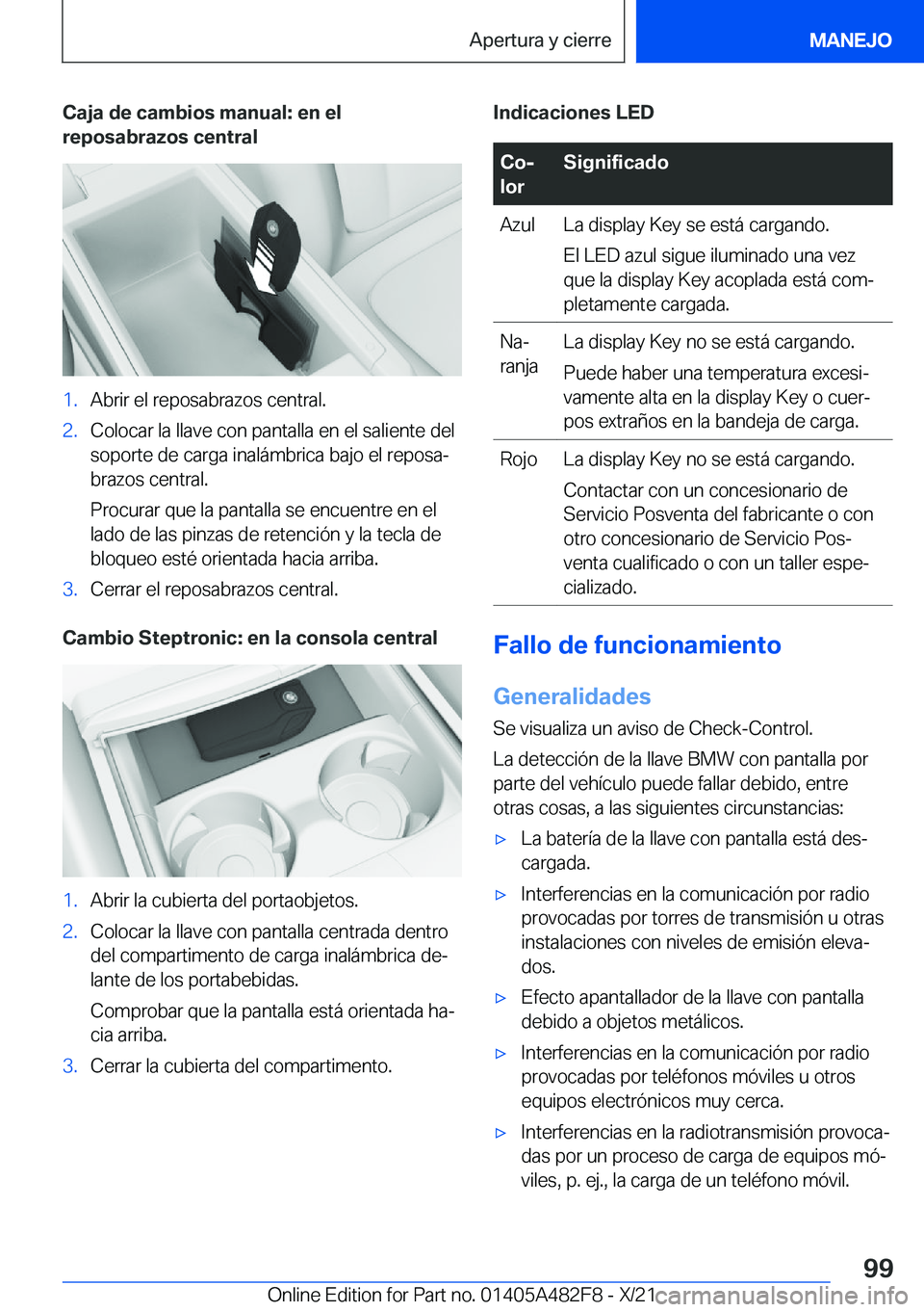 BMW X3 2022  Manuales de Empleo (in Spanish) �C�a�j�a��d�e��c�a�m�b�i�o�s��m�a�n�u�a�l�:��e�n��e�l
�r�e�p�o�s�a�b�r�a�z�o�s��c�e�n�t�r�a�l�1�.�A�b�r�i�r��e�l��r�e�p�o�s�a�b�r�a�z�o�s��c�e�n�t�r�a�l�.�2�.�C�o�l�o�c�a�r��l�a��l�l�a�v�e�
