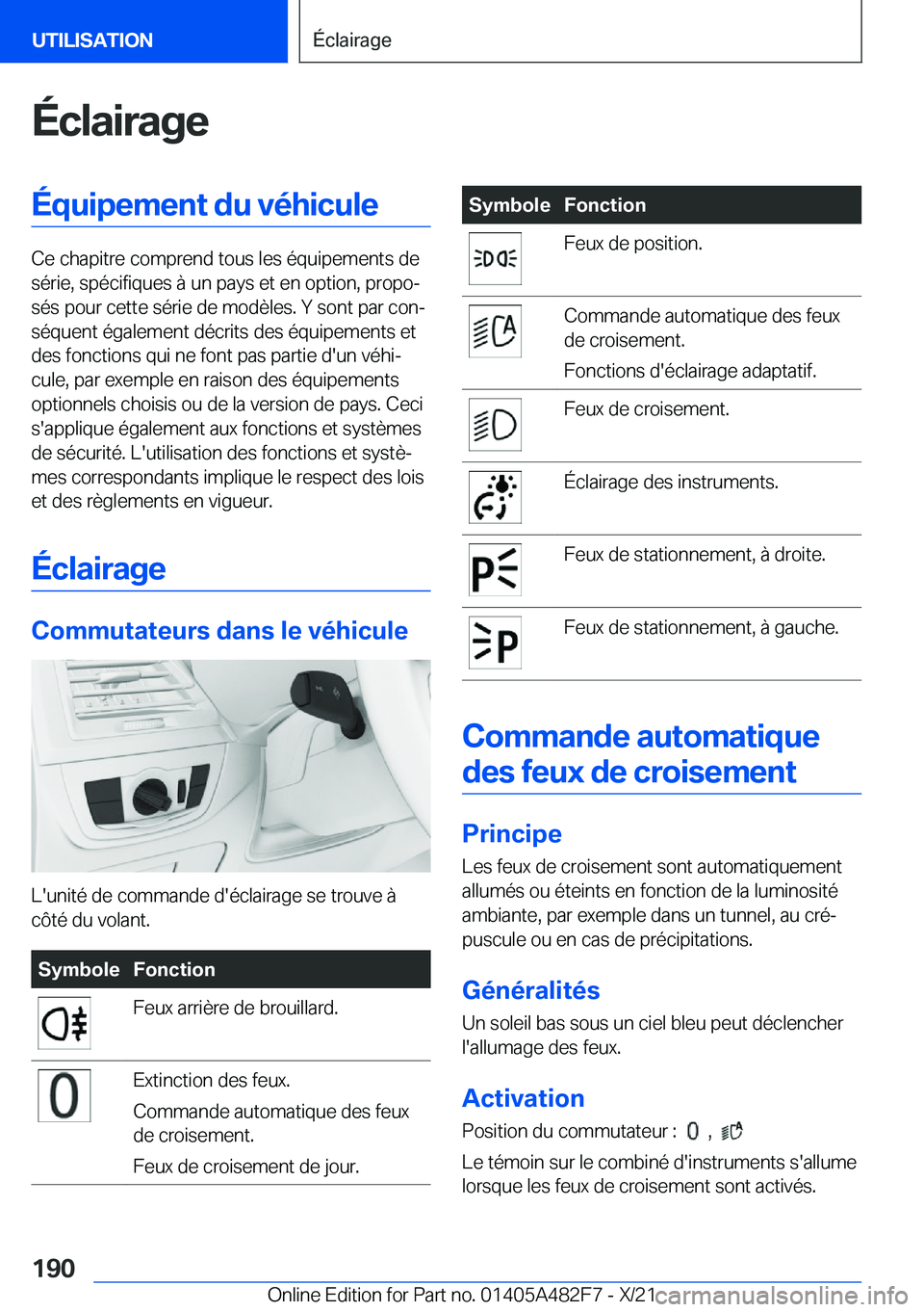BMW X3 2022  Notices Demploi (in French) �