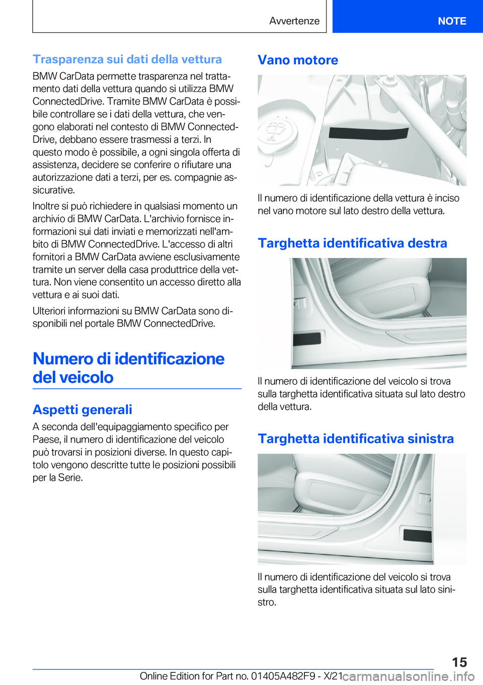 BMW X3 2022  Libretti Di Uso E manutenzione (in Italian) �T�r�a�s�p�a�r�e�n�z�a��s�u�i��d�a�t�i��d�e�l�l�a��v�e�t�t�u�r�a�B�M�W��C�a�r�D�a�t�a��p�e�r�m�e�t�t�e��t�r�a�s�p�a�r�e�n�z�a��n�e�l��t�r�a�t�t�aª�m�e�n�t�o��d�a�t�i��d�e�l�l�a��v�e�t�t�