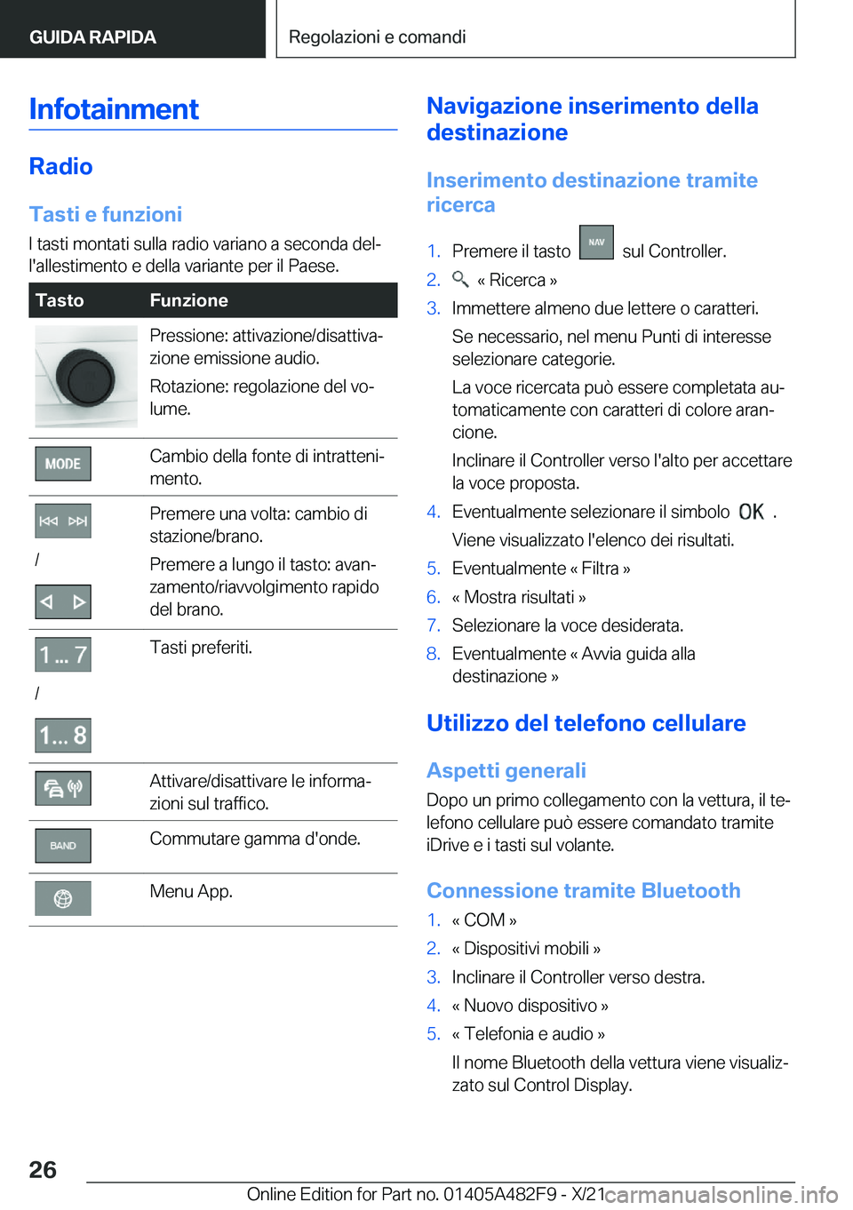 BMW X3 2022  Libretti Di Uso E manutenzione (in Italian) �I�n�f�o�t�a�i�n�m�e�n�t
�R�a�d�i�o
�T�a�s�t�i��e��f�u�n�z�i�o�n�i �I��t�a�s�t�i��m�o�n�t�a�t�i��s�u�l�l�a��r�a�d�i�o��v�a�r�i�a�n�o��a��s�e�c�o�n�d�a��d�e�lª�l�'�a�l�l�e�s�t�i�m�e�n�t