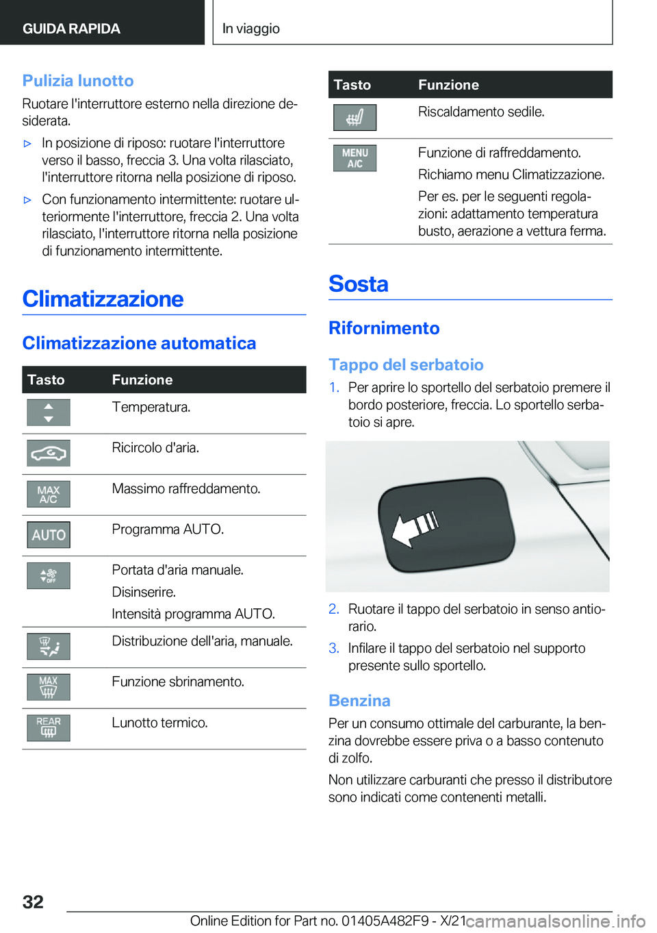 BMW X3 2022  Libretti Di Uso E manutenzione (in Italian) �P�u�l�i�z�i�a��l�u�n�o�t�t�o
�R�u�o�t�a�r�e��l�'�i�n�t�e�r�r�u�t�t�o�r�e��e�s�t�e�r�n�o��n�e�l�l�a��d�i�r�e�z�i�o�n�e��d�eª
�s�i�d�e�r�a�t�a�.'x�I�n��p�o�s�i�z�i�o�n�e��d�i��r�i�p�