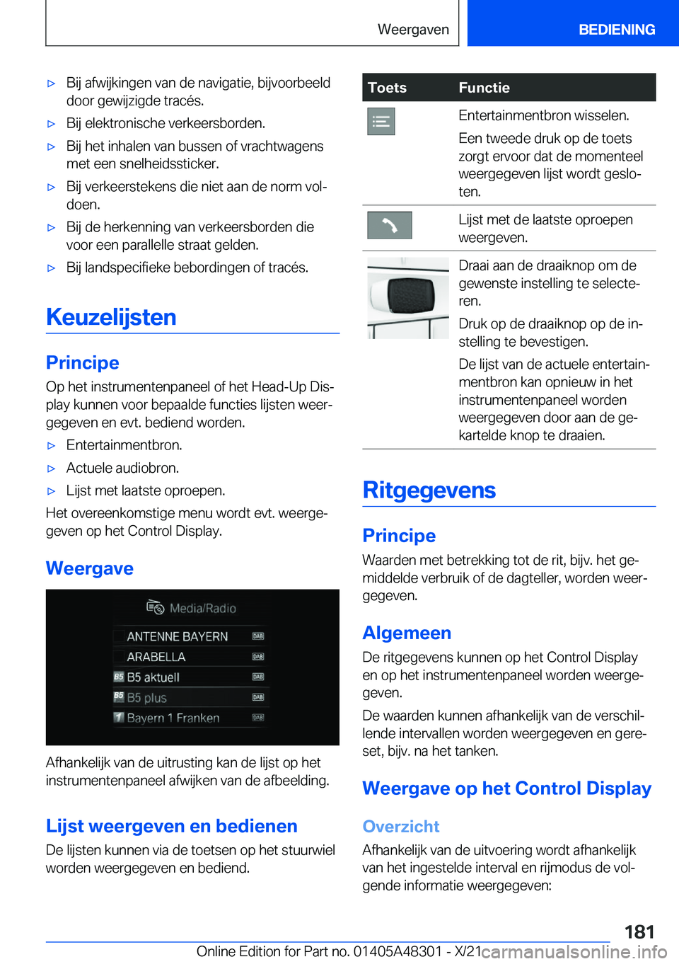 BMW X3 2022  Instructieboekjes (in Dutch) 'x�B�i�j��a�f�w�i�j�k�i�n�g�e�n��v�a�n��d�e��n�a�v�i�g�a�t�i�e�,��b�i�j�v�o�o�r�b�e�e�l�d
�d�o�o�r��g�e�w�i�j�z�i�g�d�e��t�r�a�c�é�s�.'x�B�i�j��e�l�e�k�t�r�o�n�i�s�c�h�e��v�e�r�k�e�e