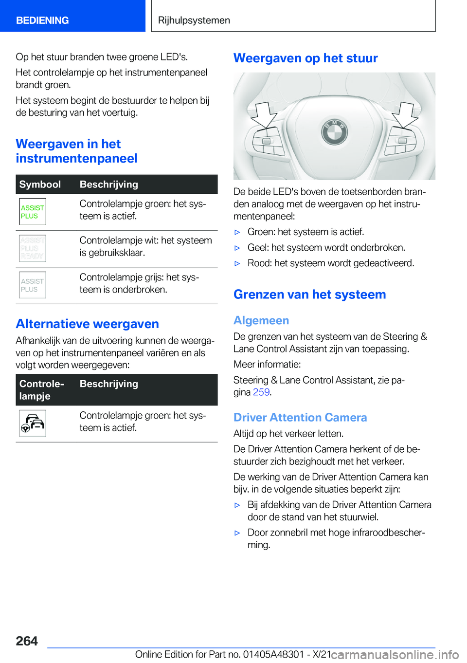 BMW X3 2022  Instructieboekjes (in Dutch) �O�p��h�e�t��s�t�u�u�r��b�r�a�n�d�e�n��t�w�e�e��g�r�o�e�n�e��L�E�D�'�s�.�H�e�t��c�o�n�t�r�o�l�e�l�a�m�p�j�e��o�p��h�e�t��i�n�s�t�r�u�m�e�n�t�e�n�p�a�n�e�e�l
�b�r�a�n�d�t��g�r�o�e�n�.
�H