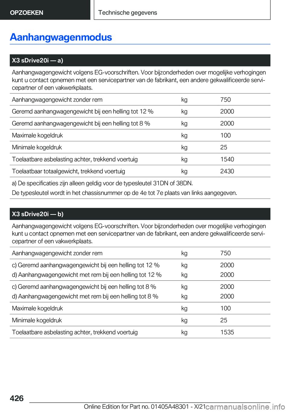 BMW X3 2022  Instructieboekjes (in Dutch) �A�a�n�h�a�n�g�w�a�g�e�n�m�o�d�u�s
�
�X�3��s�D�r�i�v�e�2�0�i�n��a�
�A�a�n�h�a�n�g�w�a�g�e�n�g�e�w�i�c�h�t��v�o�l�g�e�n�s��E�G�-�v�o�o�r�s�c�h�r�i�f�t�e�n�.��V�o�o�r��b�i�j�z�o�n�d�e�r�h�e�d�e