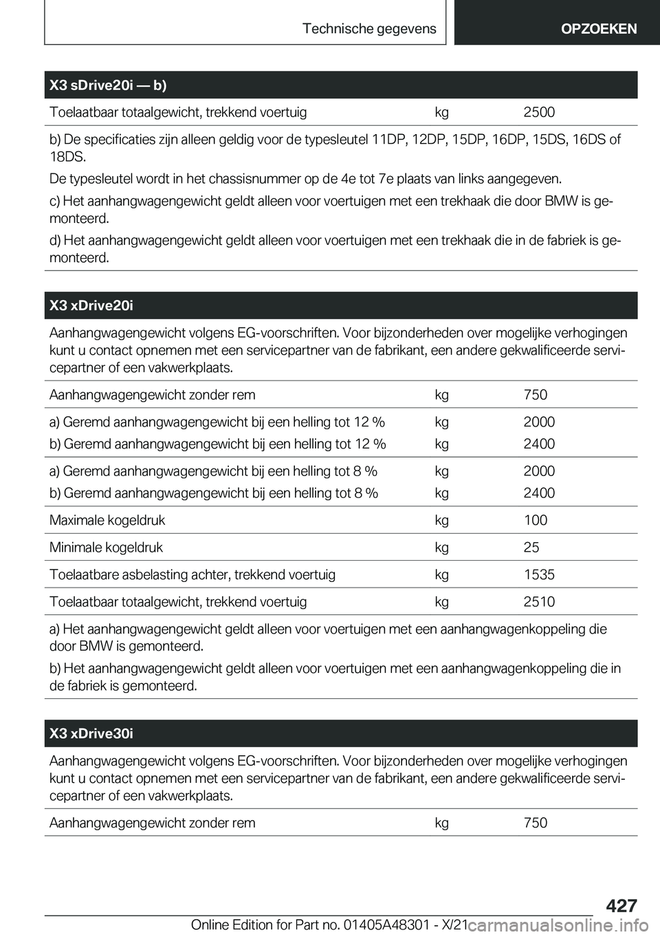 BMW X3 2022  Instructieboekjes (in Dutch) �X�3��s�D�r�i�v�e�2�0�i�n��b�
�T�o�e�l�a�a�t�b�a�a�r��t�o�t�a�a�l�g�e�w�i�c�h�t�,��t�r�e�k�k�e�n�d��v�o�e�r�t�u�i�g�k�g�2�5�0�0�b�)��D�e��s�p�e�c�i�f�i�c�a�t�i�e�s��z�i�j�n��a�l�l�e�e�n��g