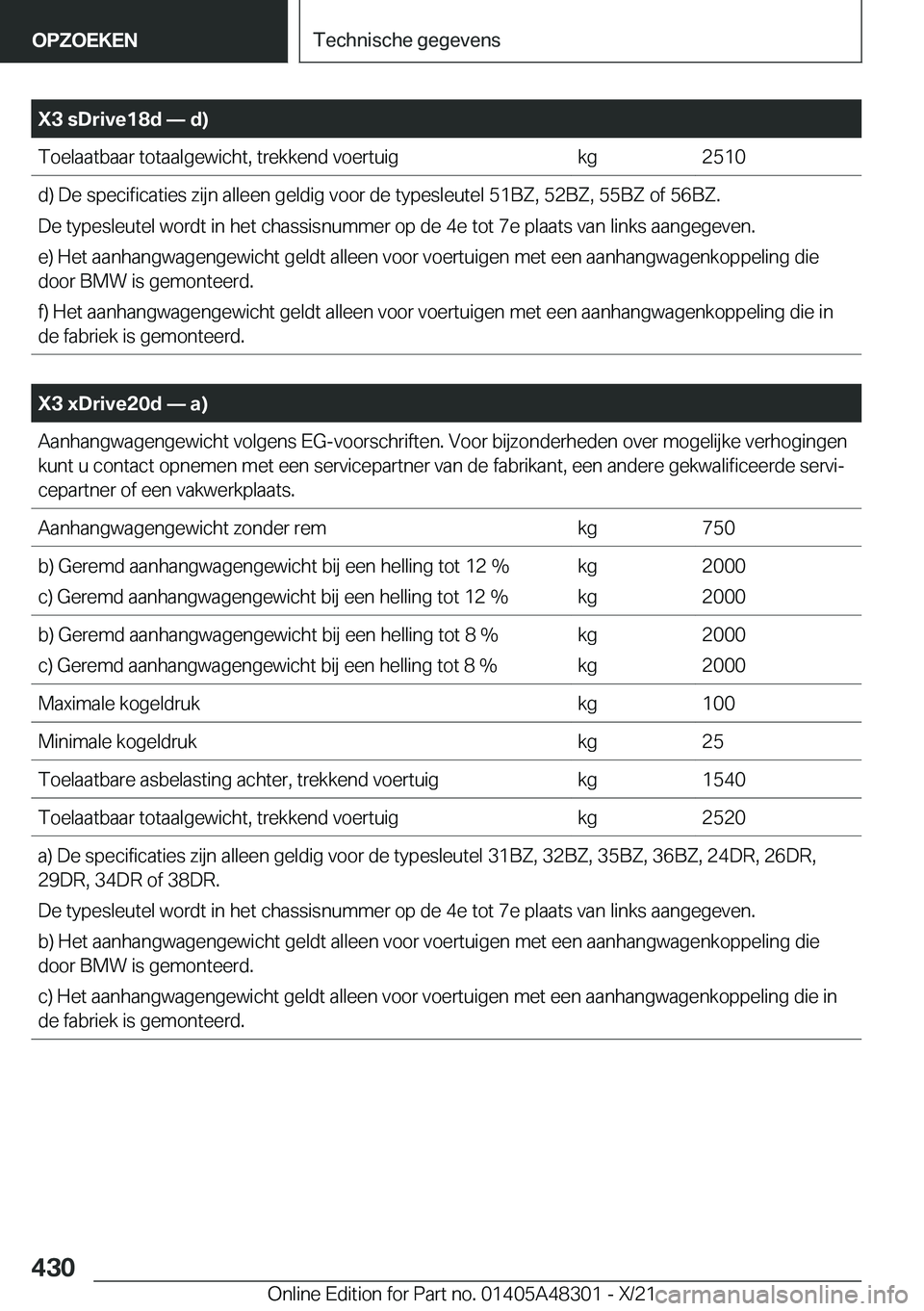 BMW X3 2022  Instructieboekjes (in Dutch) �X�3��s�D�r�i�v�e�1�8�d�n��d�
�T�o�e�l�a�a�t�b�a�a�r��t�o�t�a�a�l�g�e�w�i�c�h�t�,��t�r�e�k�k�e�n�d��v�o�e�r�t�u�i�g�k�g�2�5�1�0�d�)��D�e��s�p�e�c�i�f�i�c�a�t�i�e�s��z�i�j�n��a�l�l�e�e�n��g